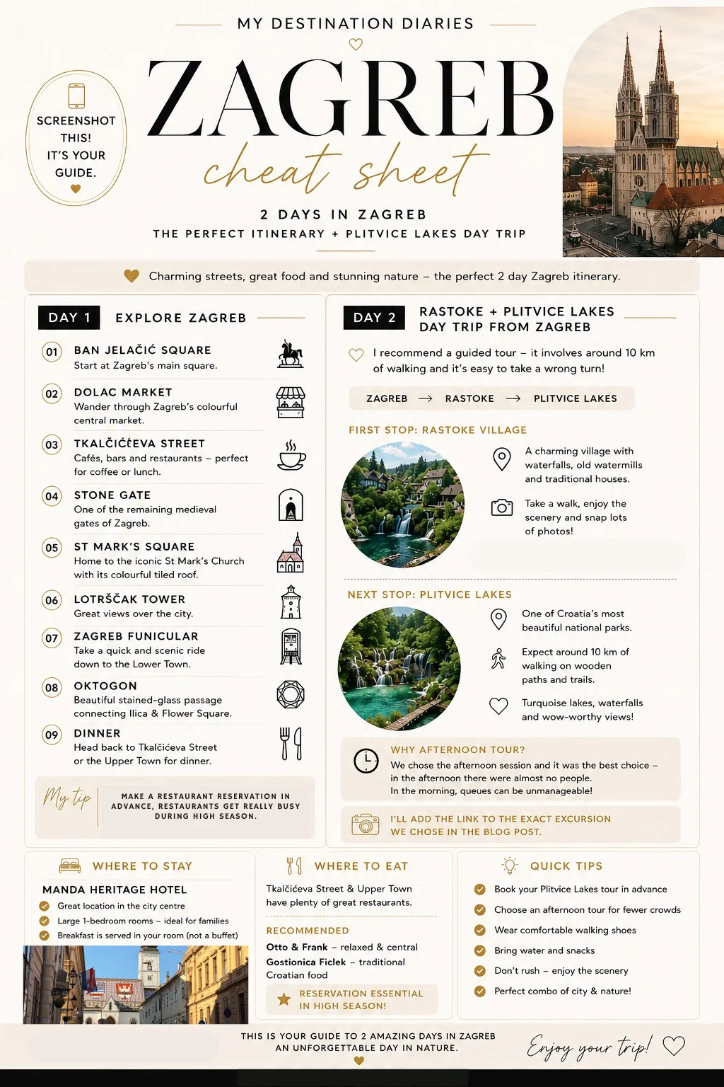 Zagreb Guide