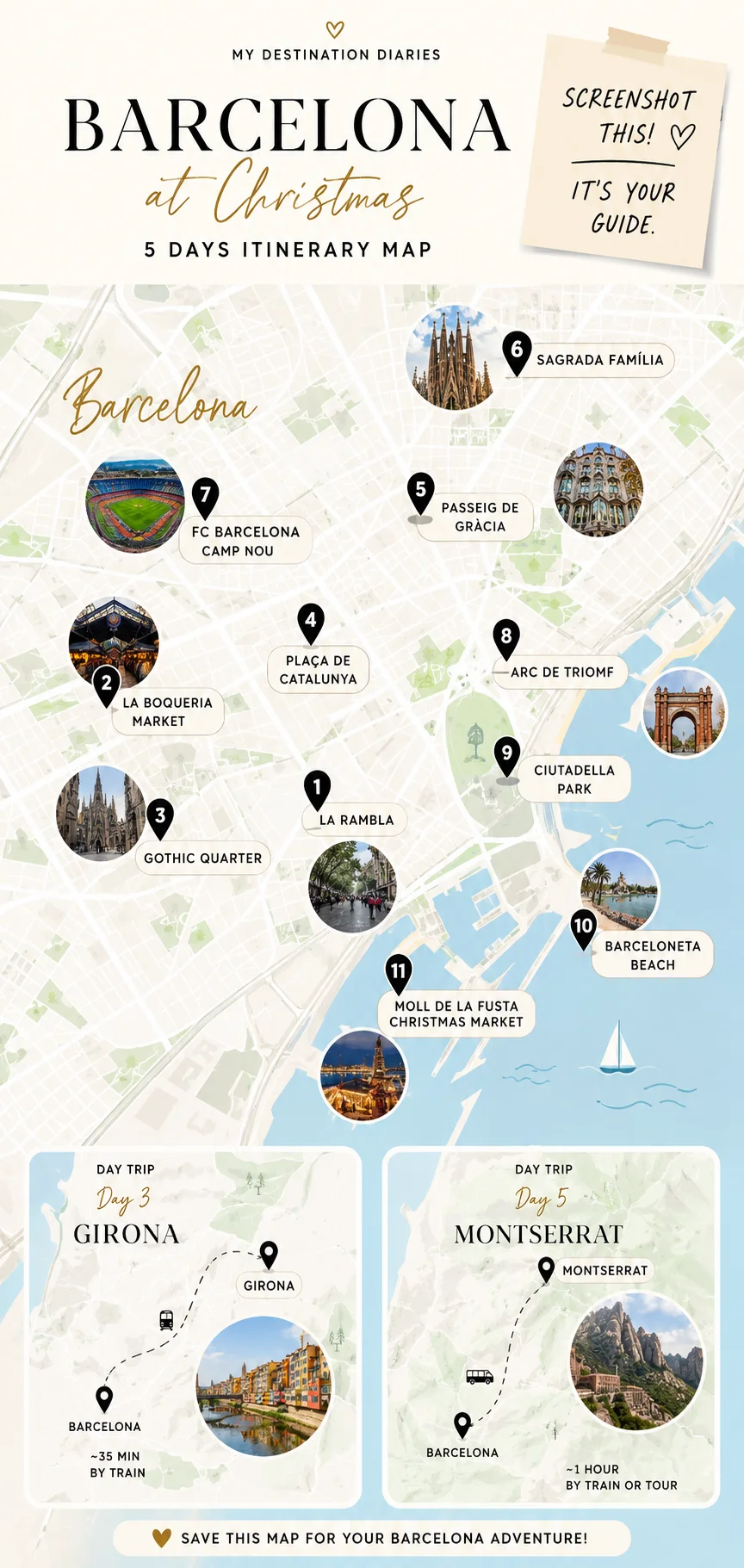 barcelona chrismas itinerary