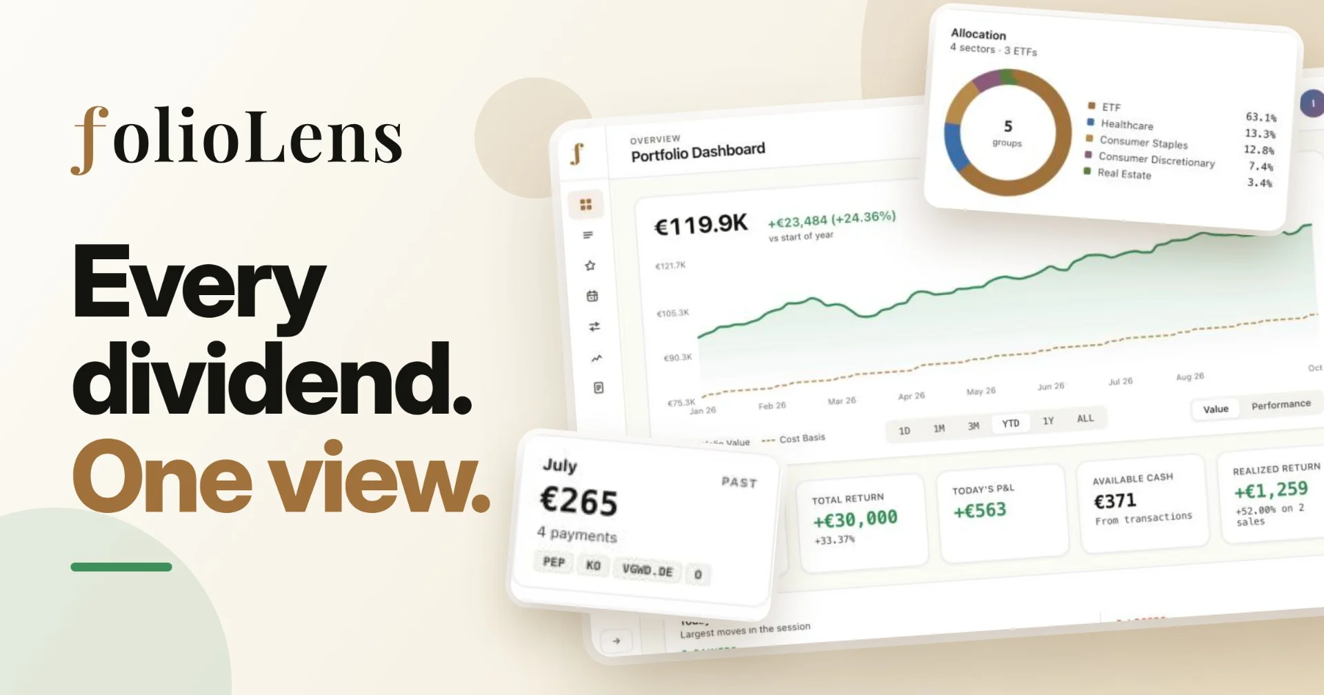 How I Track My Portfolio and Dividends With FolioLens