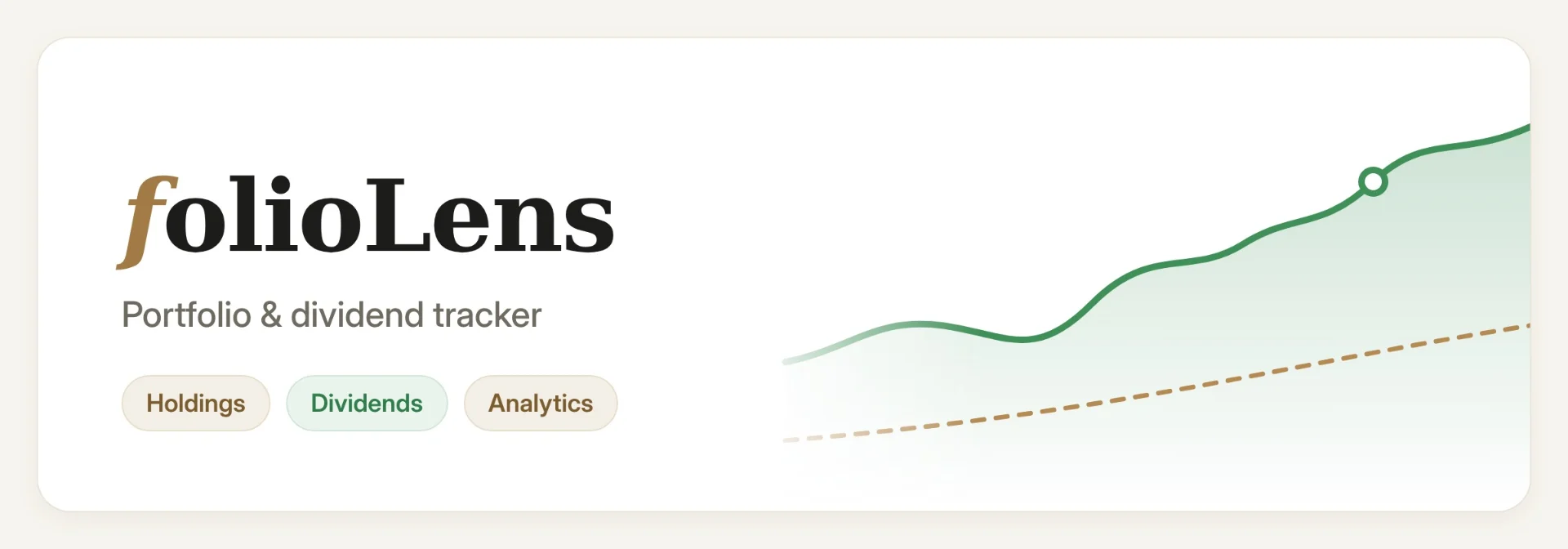 FolioLens portfolio and dividend tracker banner with a rising green portfolio value line above a dashed cost basis line.