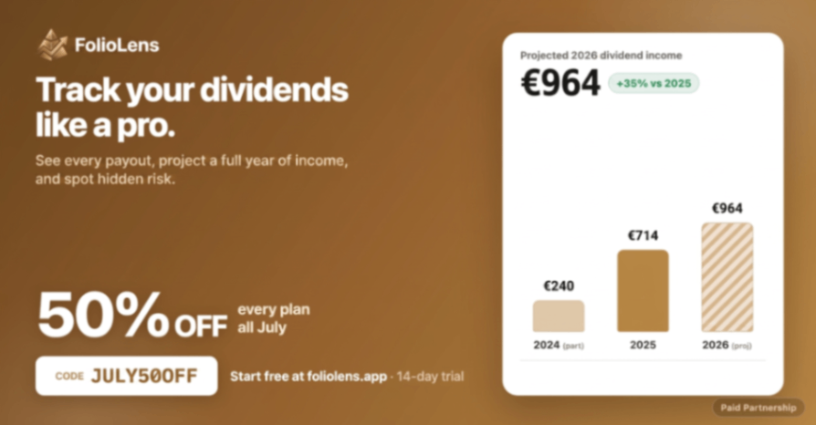 FolioLens Promo Code 50% Discount July 2026