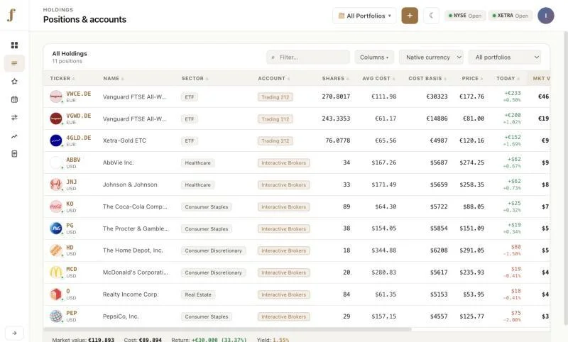 FolioLens holdings table listing UCITS ETFs and US shares with shares, average cost, cost basis, price and account columns.