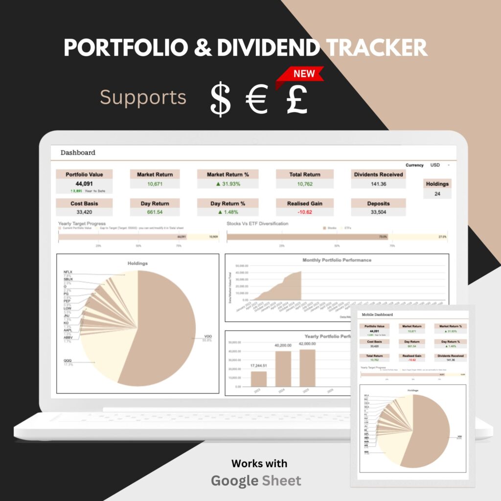 Portfolio & Dividend Tracker Google Sheets