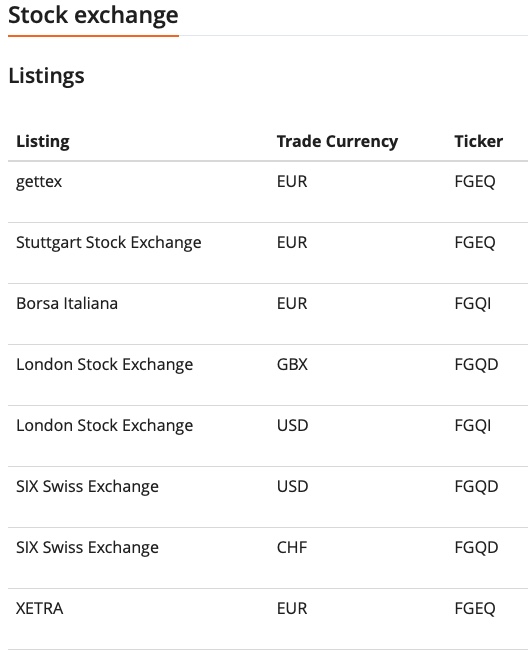 dividend ETFs for European investors