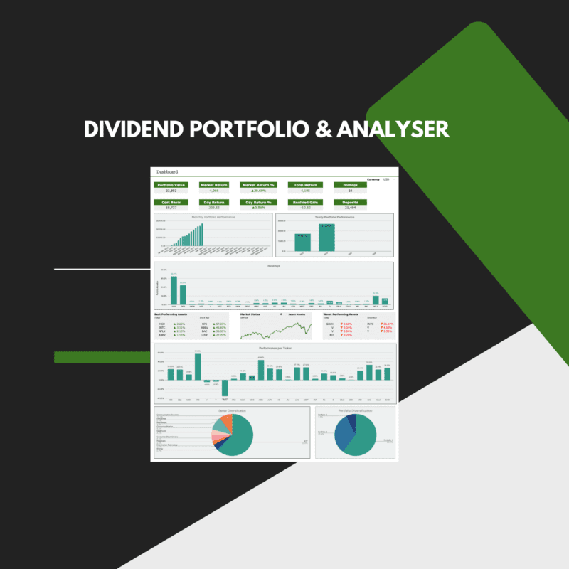 Portfolio & Dividend Tracker - Image 3