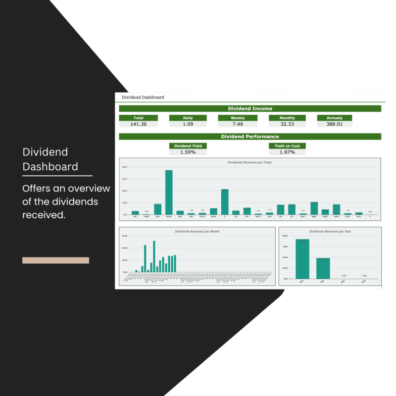 Portfolio & Dividend Tracker - Image 2