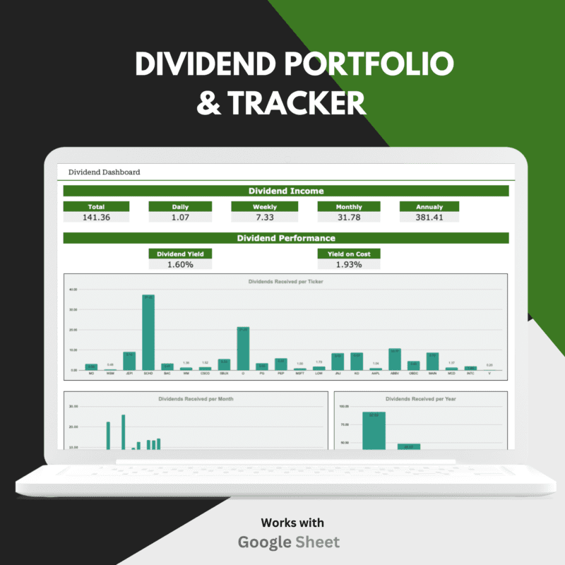 Portfolio & Dividend Tracker