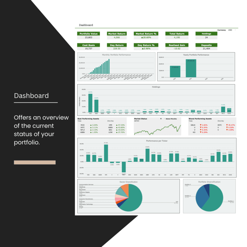 Portfolio & Dividend Tracker - Image 6