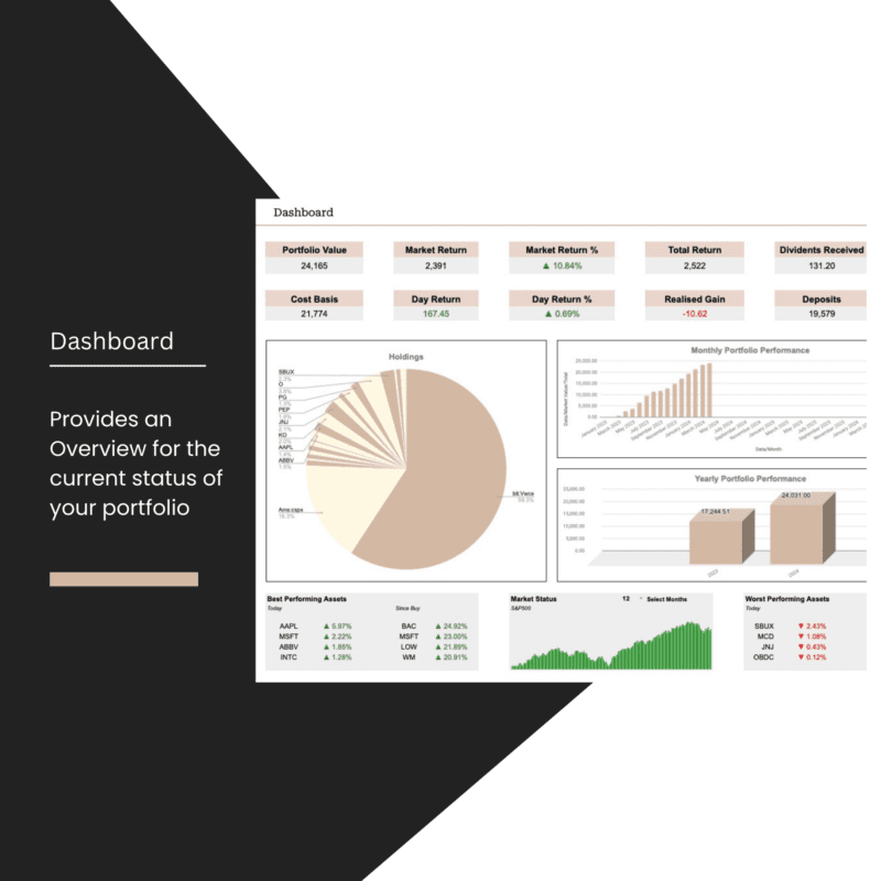 Portfolio & Dividend Tracker - Image 2