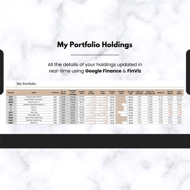 Portfolio & Dividend Tracker - Image 3